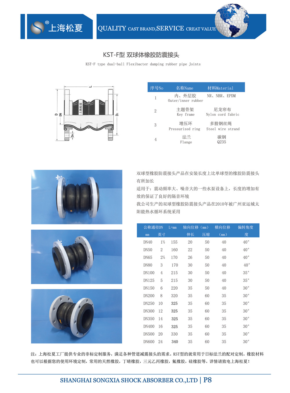 雙球體橡膠接頭參數(shù)表