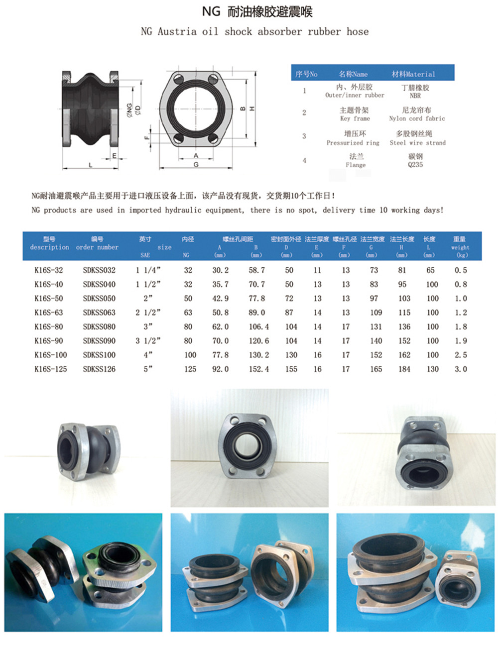 NG40-1.6Mpa-油管專用方形法蘭橡膠軟接頭